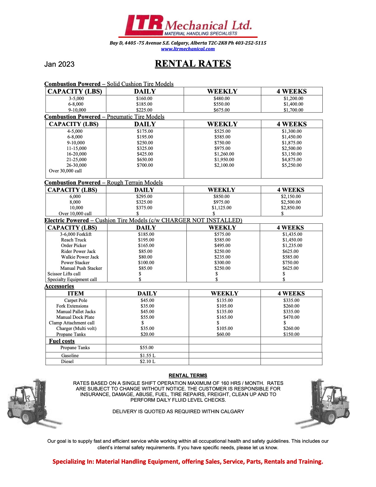 Rental Rates Image